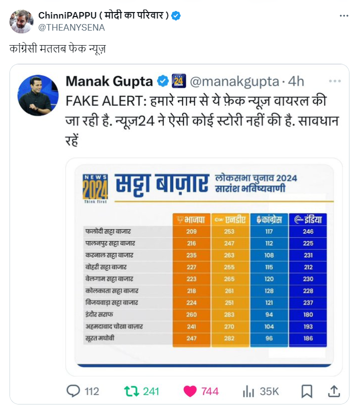 Loksabha Election 2024 Exit Poll