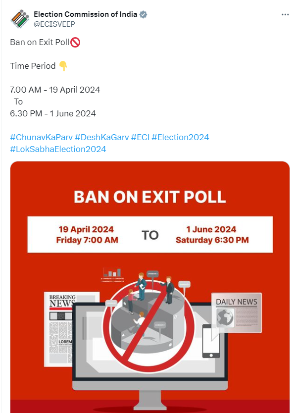 Loksabha Election 2024 Exit Poll